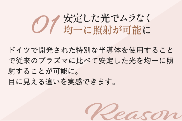 安定した光でムラなく均一に照射が可能に